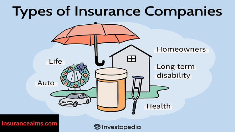 Renters Insurance | Business Insurance | Disability Insurance