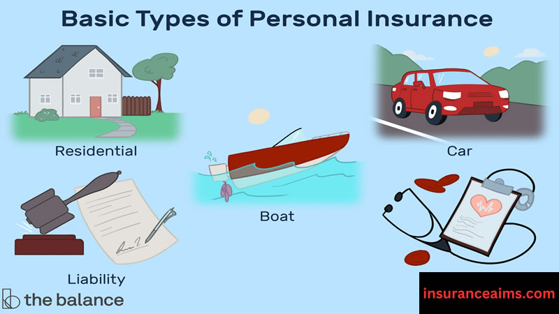 Life Insurance | Auto Insurance | Home Insurance