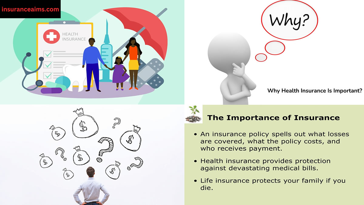 Importance Of Health Insurance| Health Insurance Benefits | Financial Security