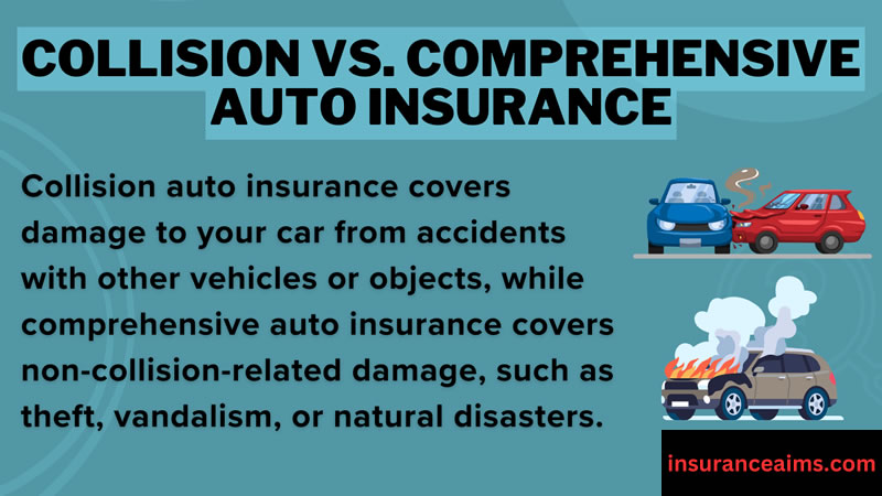 car insurance liability coverage | civil car coverage insurance | auto insurance options