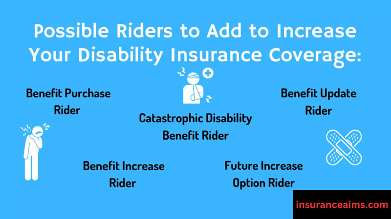 insurance | disability coverage | What is disability coverage
