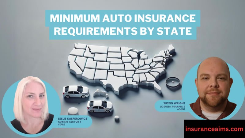 cheap state minimum car insurance | minimum car insurance | state minimum auto insurance