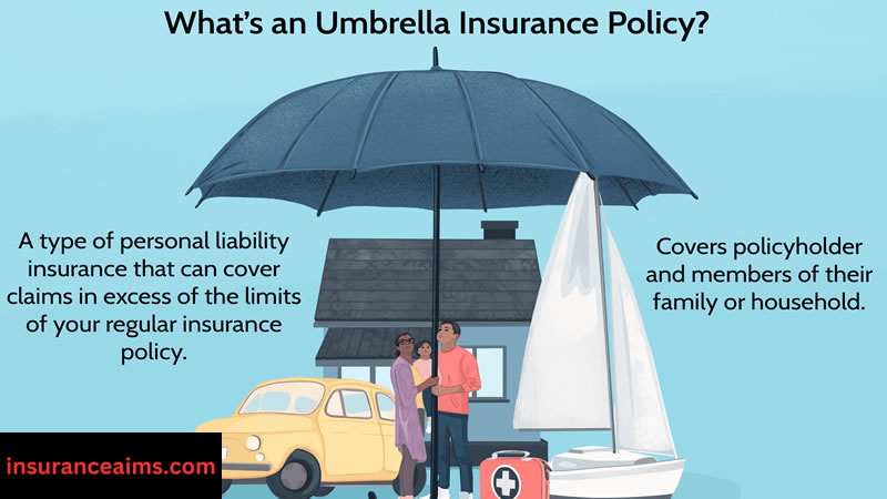 Introduction to Umbrella Insurance