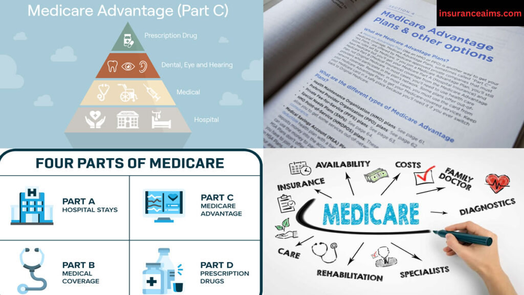 insurance | medicare advantage plans | humana medicare