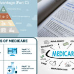 insurance | medicare advantage plans | humana medicare