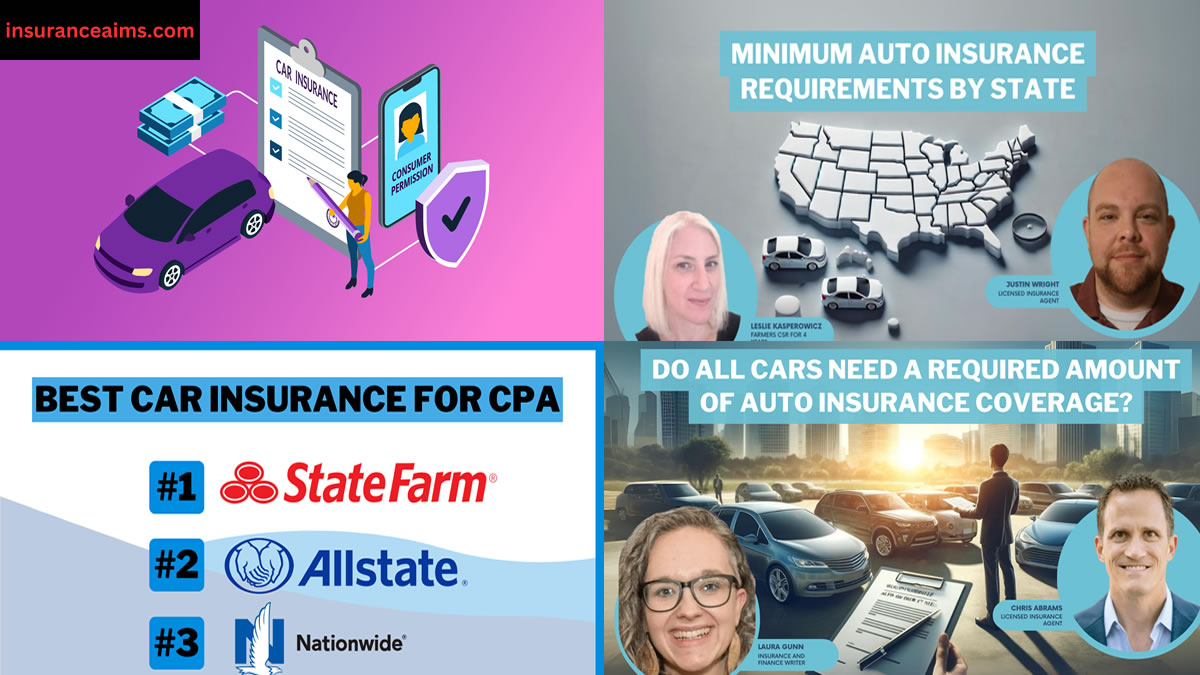 insurance | state requirements for auto insurance | state minimum car insurance