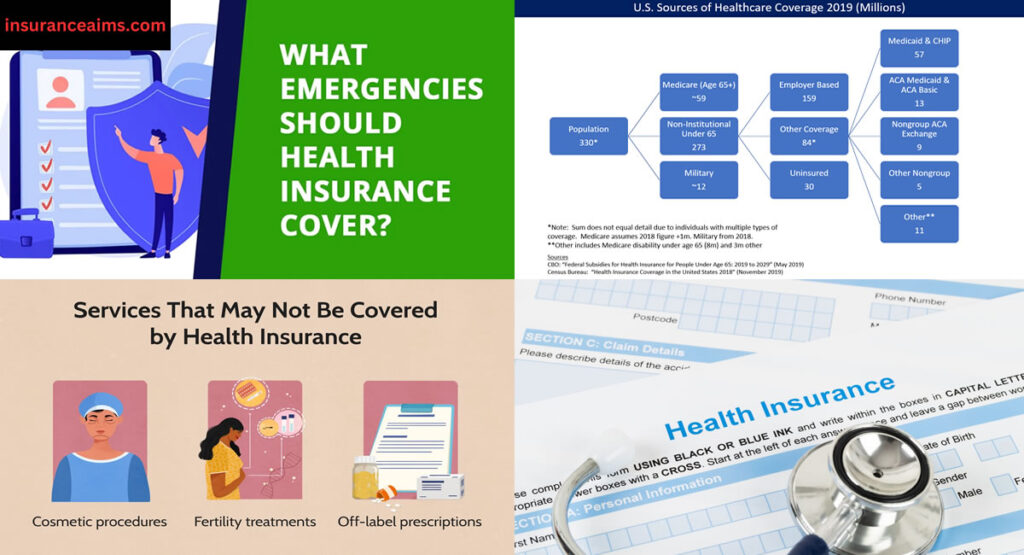 insurance| Health Insurance Cover | What Health Insurance Cover