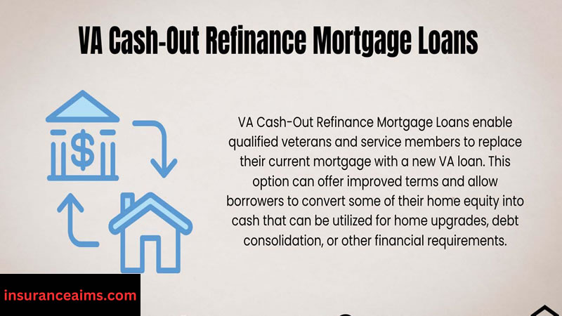 current home refinance rates | insurance aims | insuranceaims